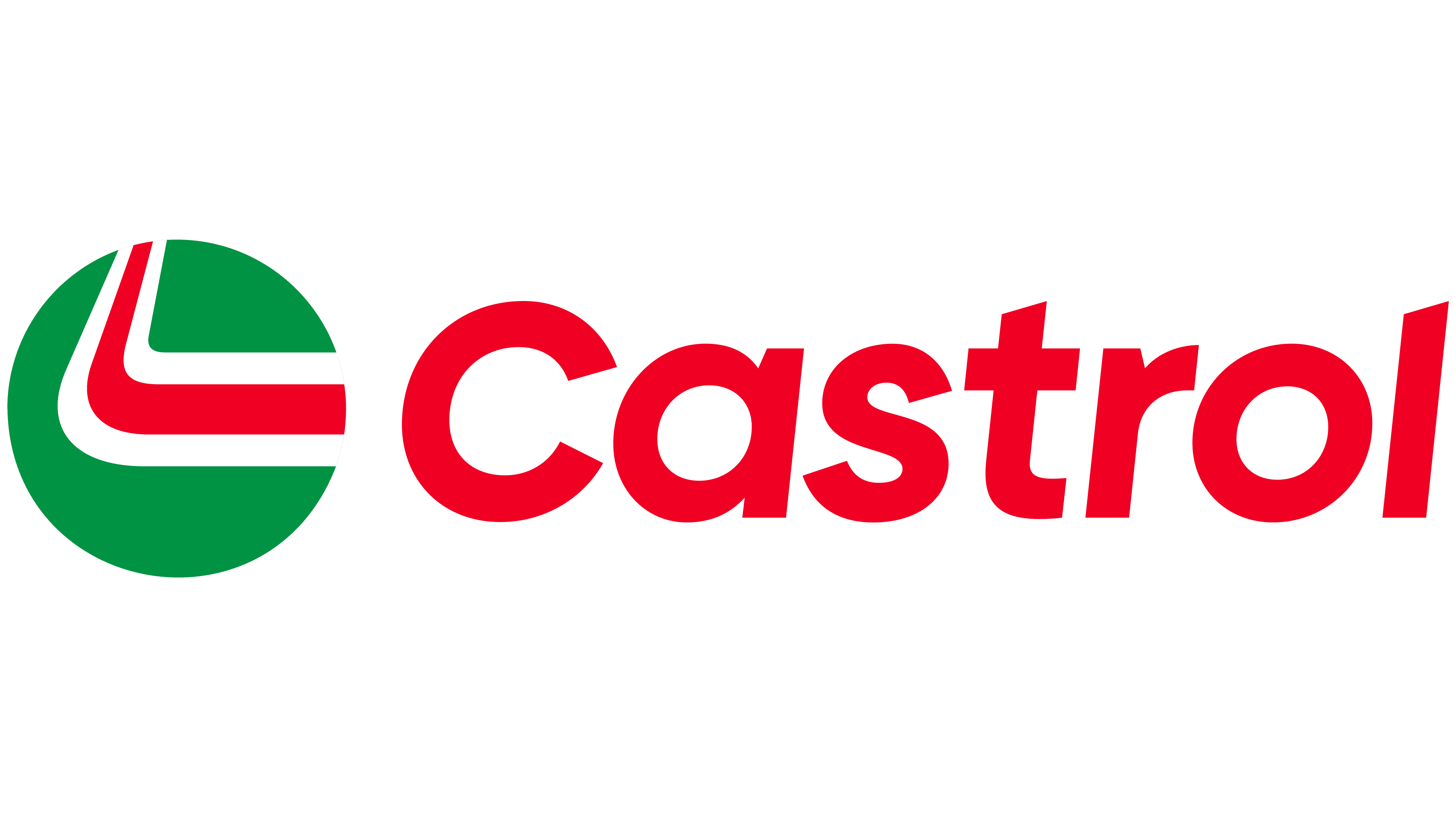 Castrol